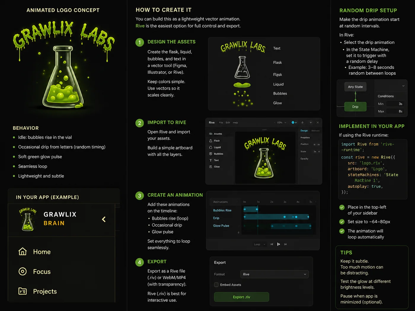 Grawlix Brain interface and animated mascot system